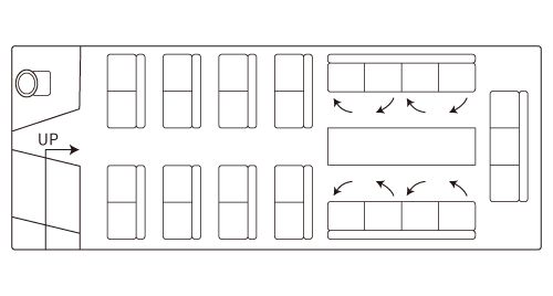 中型サロンバス（回転式）座席表