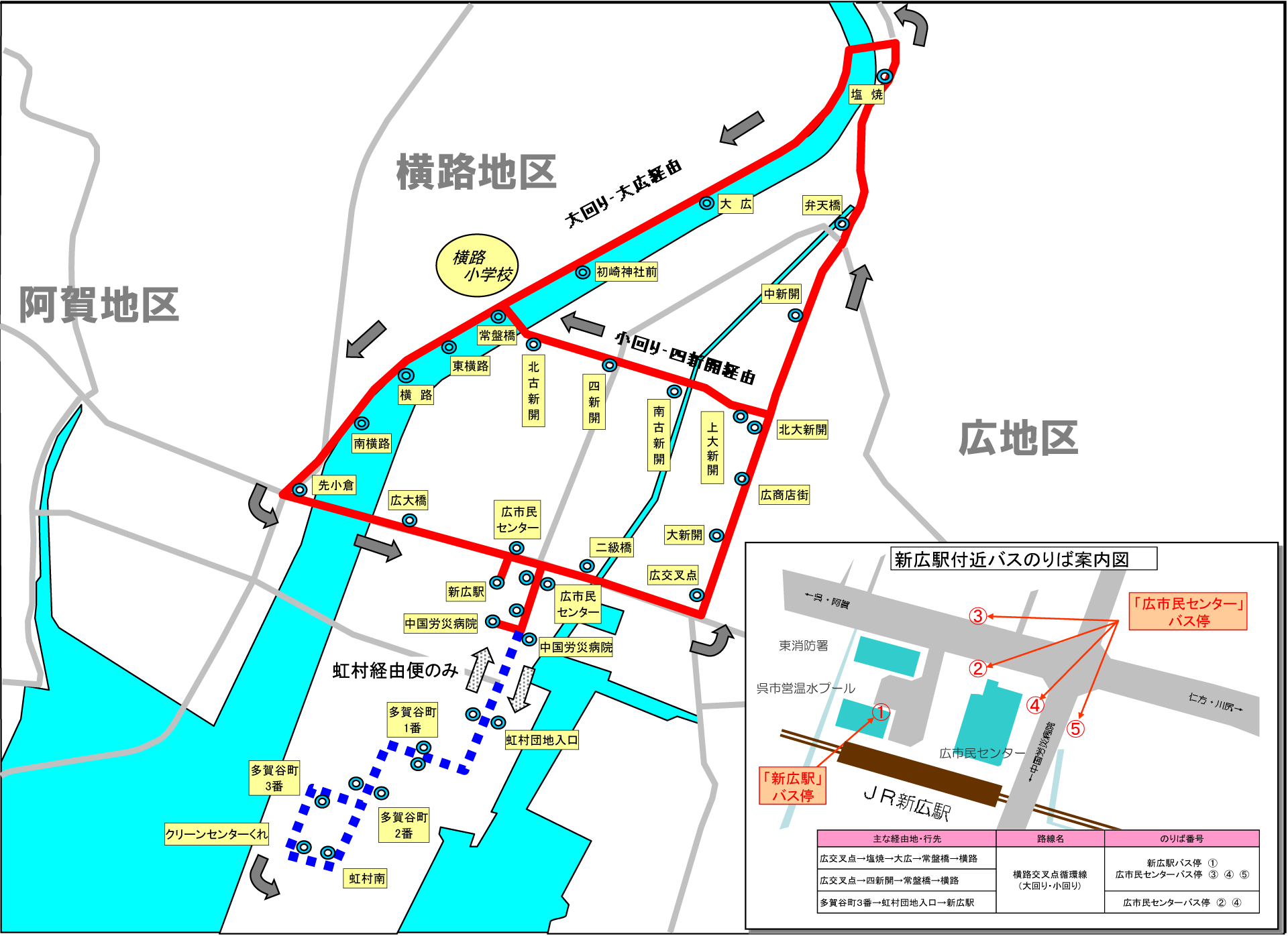 横路交叉点循環線　運行路線図